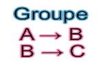 changement de groupe